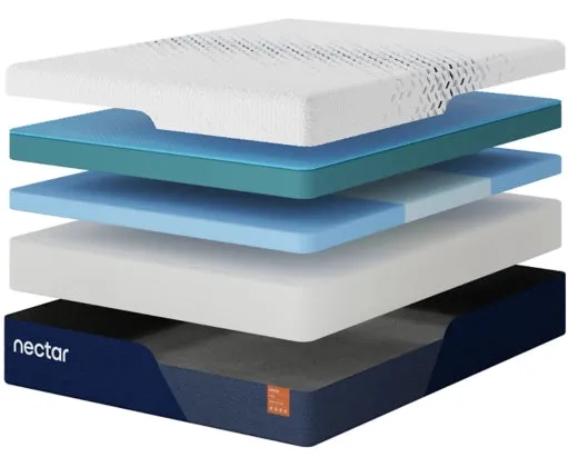 Nectar Ultra Memory Foam 5.1